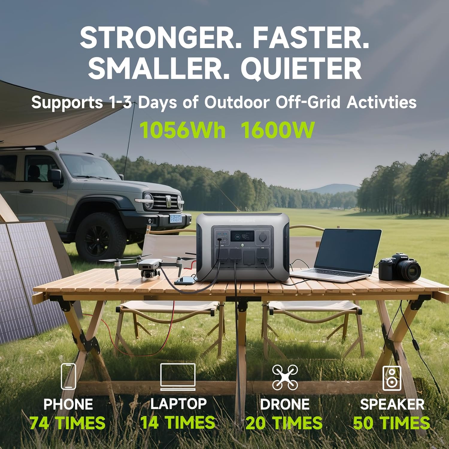 ALLPOWERS R1500 LITE ポータブル電源 1 - Usb Charger Dynamo のレビューと価格